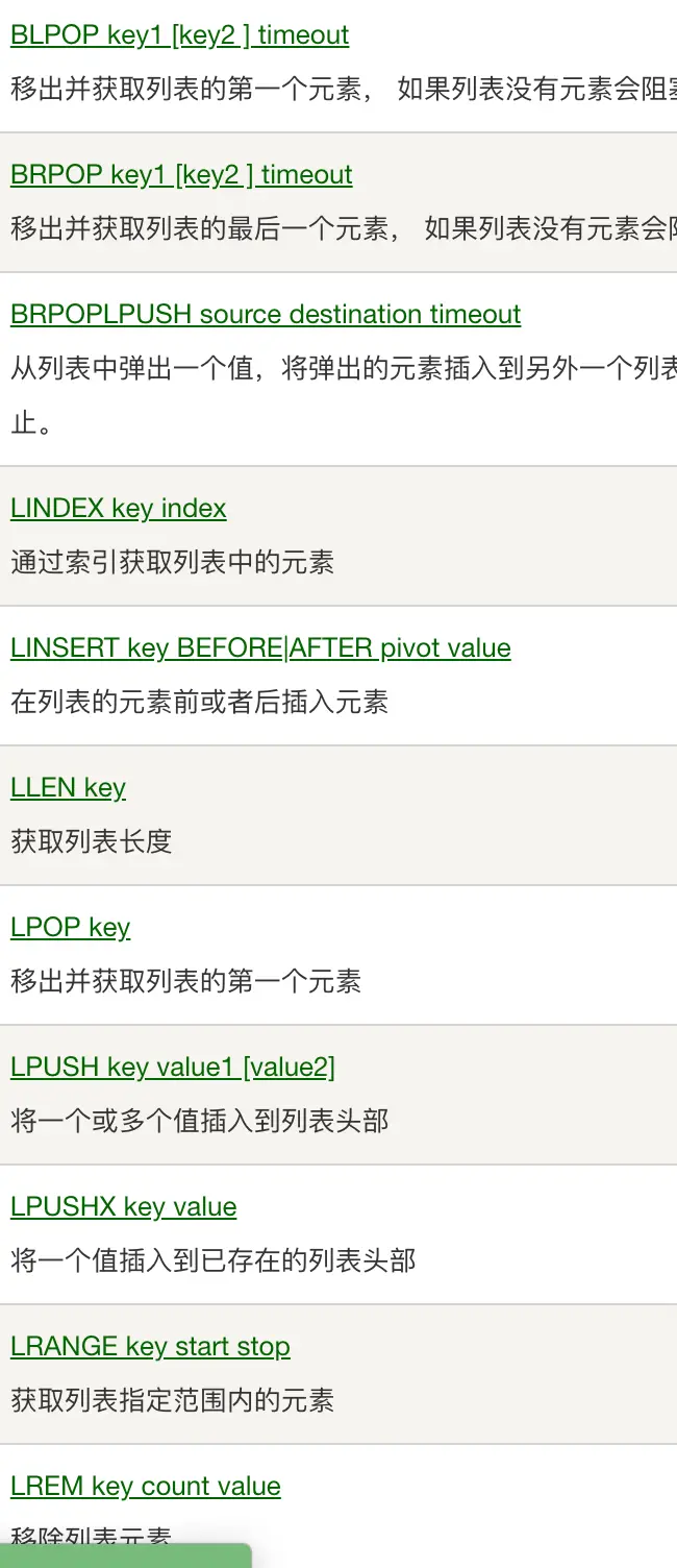 list